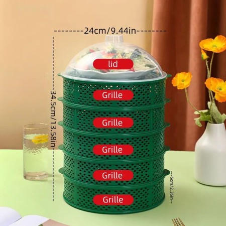 5 layer Food Safety Cover